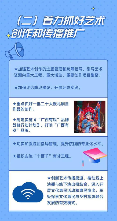 2022年廣西文化和旅游工作會議召開，聚焦桂林旅游業(yè)務(wù)發(fā)展